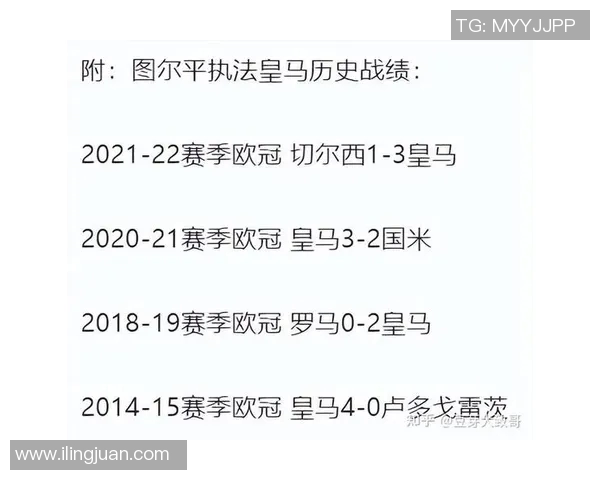 皇马欧冠八分之一决赛战术调整分析：对阵利物浦失利关键因素解析